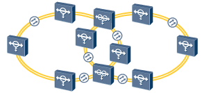 華為OSN1500,OptiX OSN1500組網類型(圖4)