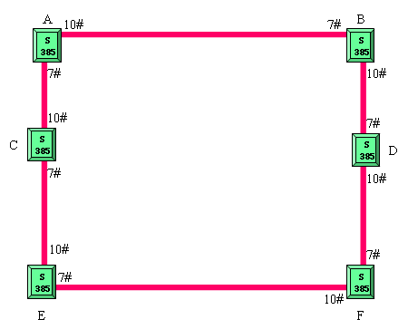 ZXMP S385-OL64光板光功率正常情況下報大量誤碼的處理(圖1) 20140130074406_6788.png
