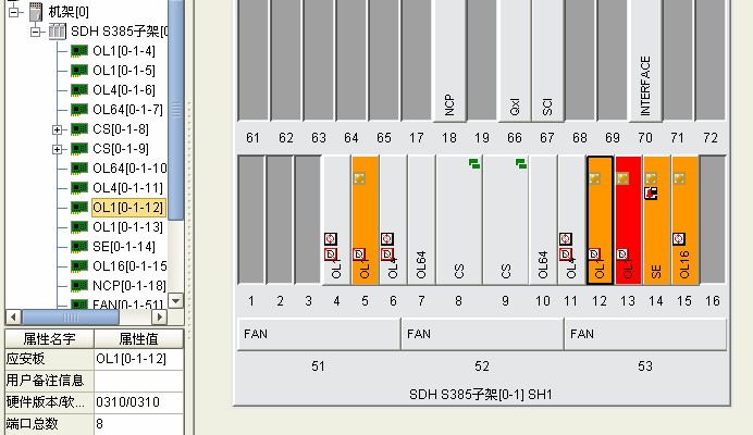 ZXMP S385網元光接口板卡故障導致網元所有ECC通道不通案例(圖1)