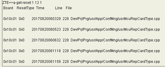 ZXMP S385網元光接口板卡故障導致網元所有ECC通道不通案例(圖3)