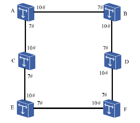 ZXMP S385-OL64光板光功率正常情況下報大量誤碼(圖1)