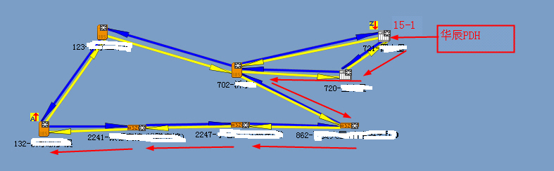 中興S200設(shè)備頻繁上報(bào)VC12誤碼率告警(圖4) 中興S200設(shè)備頻繁上報(bào)VC12誤碼率告警(圖4)