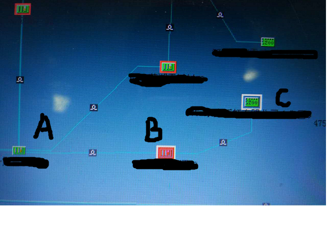 ZXMP S200某地市SDH新開一條中興S200以太網2M業務不通(圖1) ZXMP S200某地市SDH新開一條中興S200以太網2M業務不通(圖1)