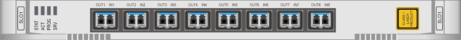 SLO1 8xSTM-1光接口板(圖1)